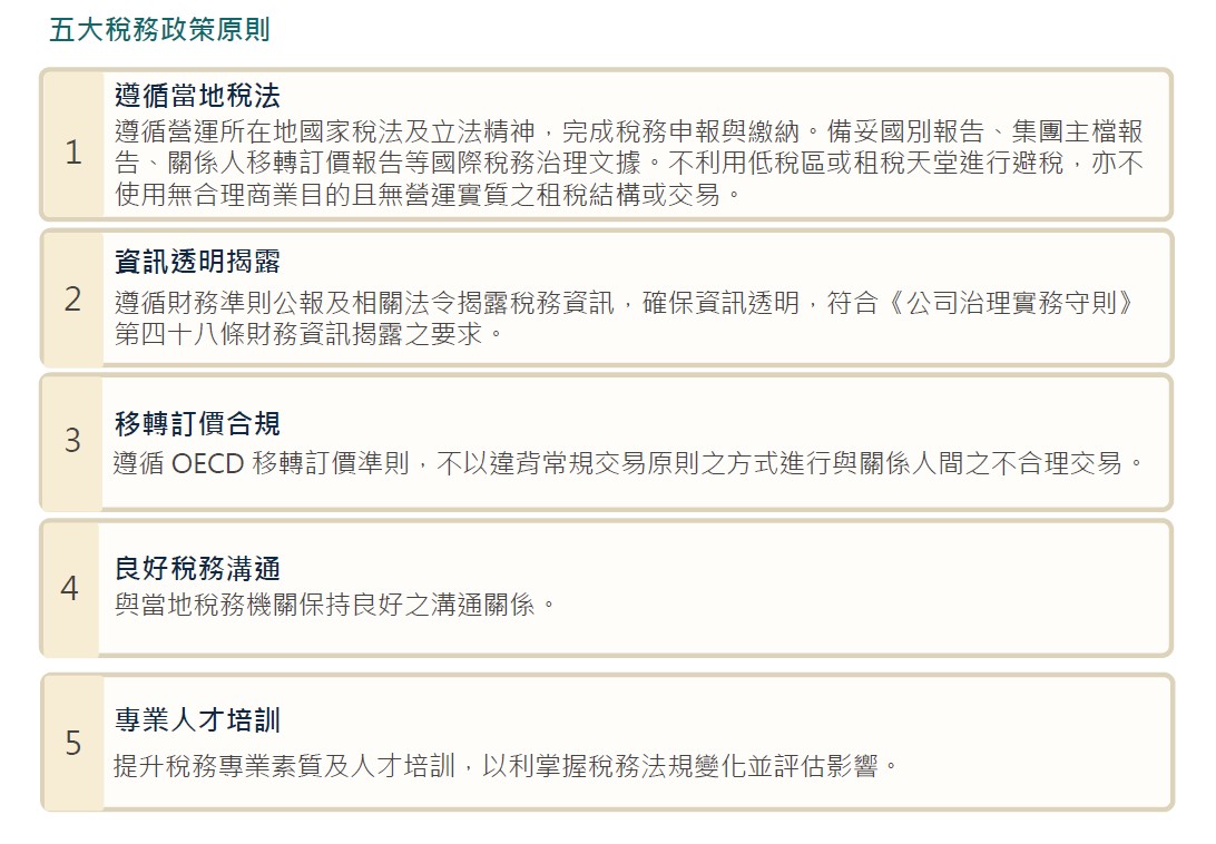 3. 稅務政策-2